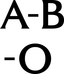 A-B-O